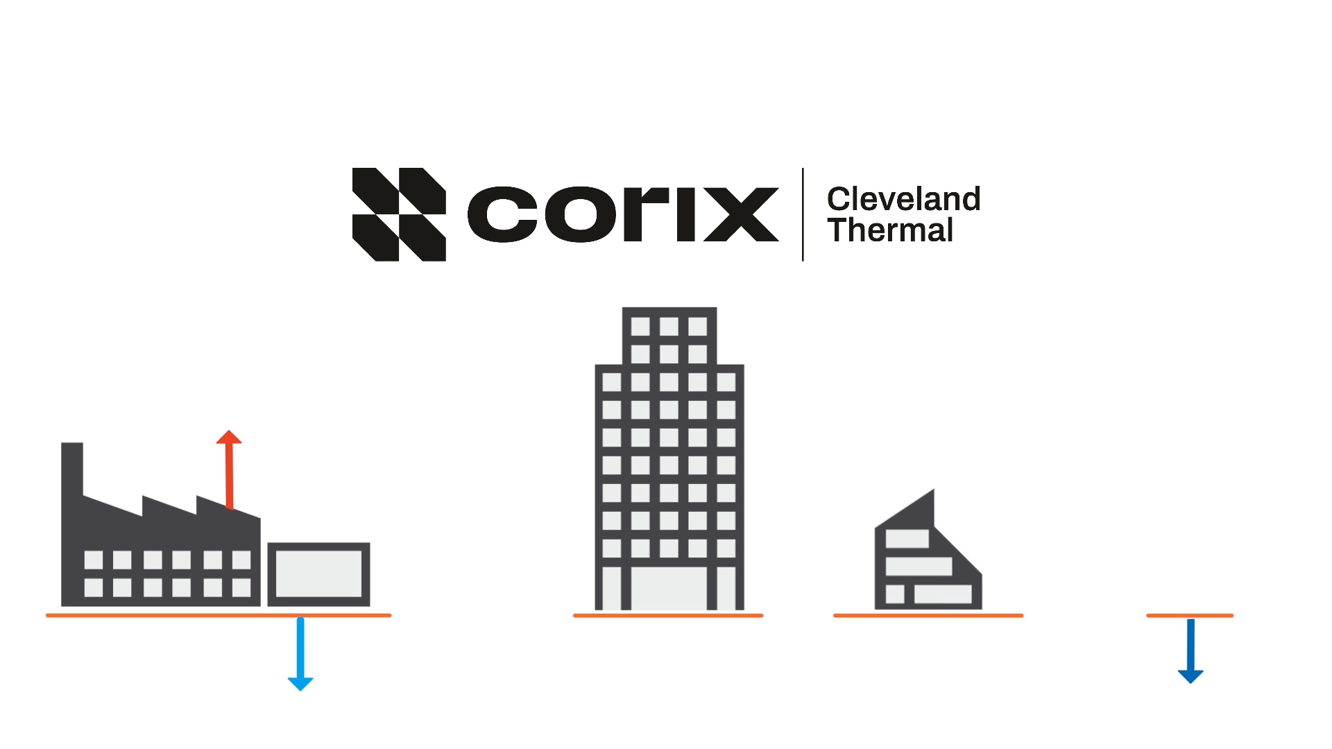 Intro to District Energy graphic